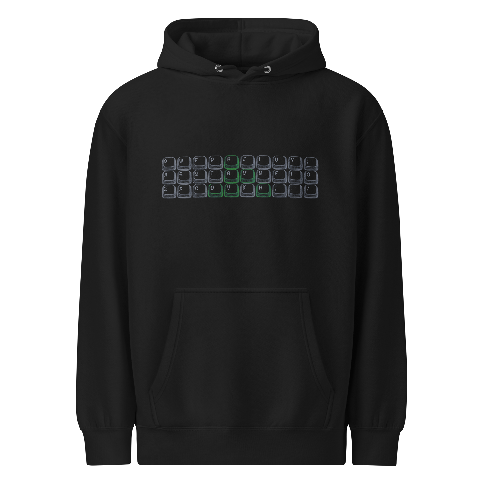 Colemak-DH DarkMode - Image 2